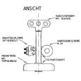 Ansicht